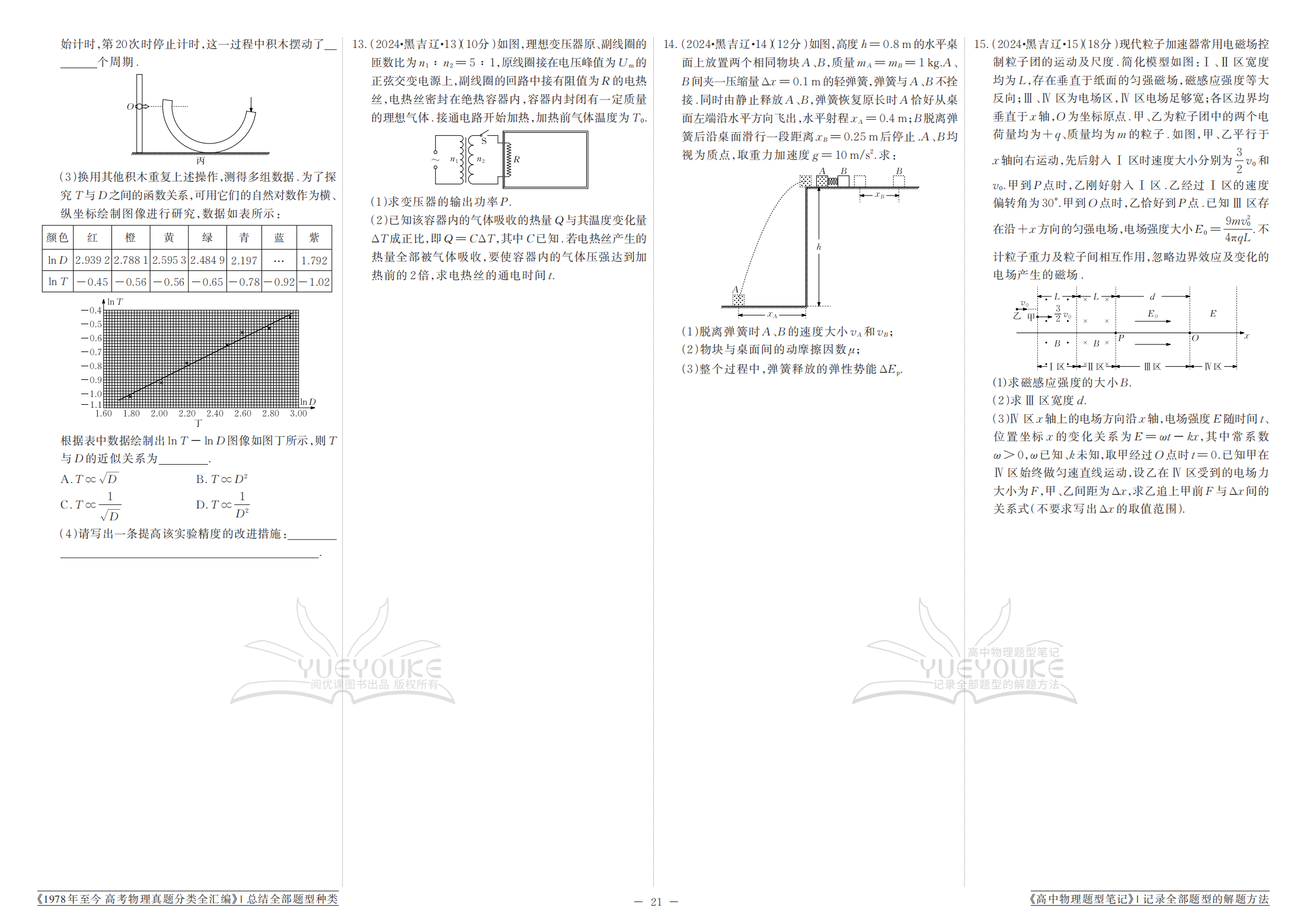 2024年高考物理真题卷_23.png
