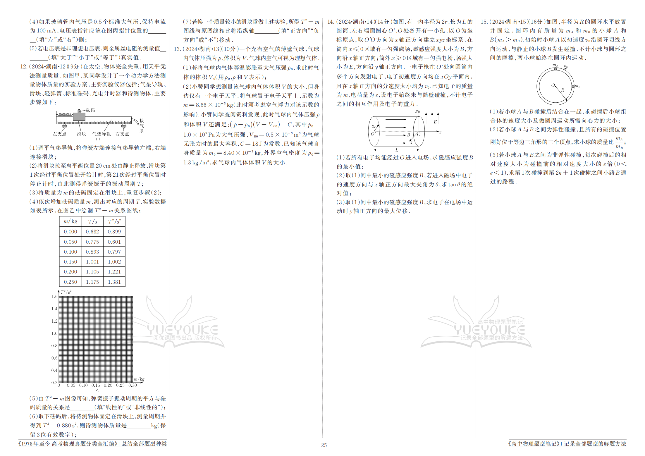2024年高考物理真题卷_27.png